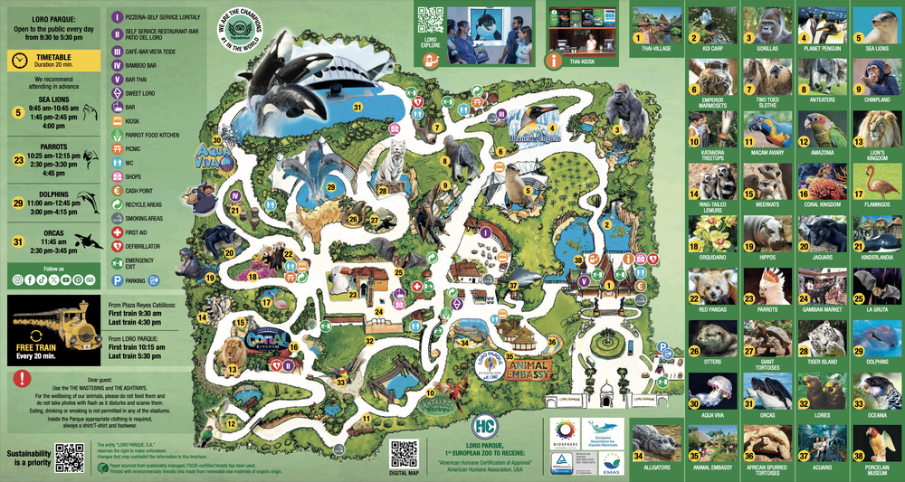 Loro Park - mapa