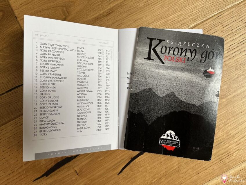 Korona Gór Polski - KGP